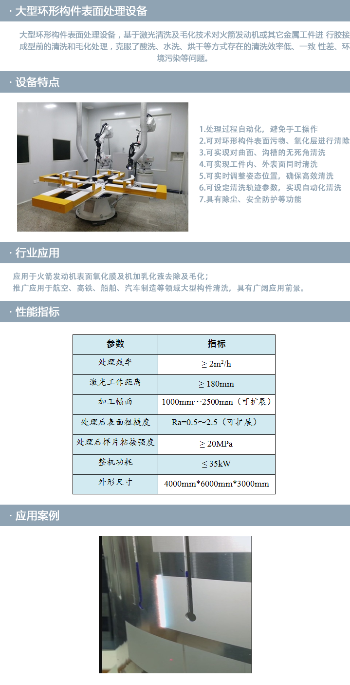 大型環(huán)形構(gòu)件表面處理設(shè)備.png